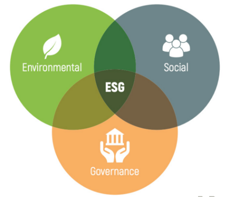 #ESG